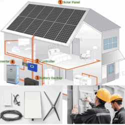 Starlink (Mini) - 10KW Hybrid Solar Battery - Professional Installation