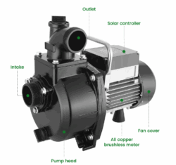 1.2HP Solar Water Pump + Solar PV Panels + Mounting Frame + Installation - Image 5
